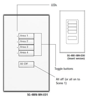 Lutron SG-4MN-BL-E00 SeeTouch 4-Button Master Control Wallstation For Grafik Eye 3000 System, Non Insert Style in Black Unengraved