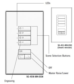 Lutron SG-4SI-IV-EGN SeeTouch 4-Scene Wallstation with Off and Raise/Lower For Grafik Eye 3000 System, Insert Style in Ivory with Engraving