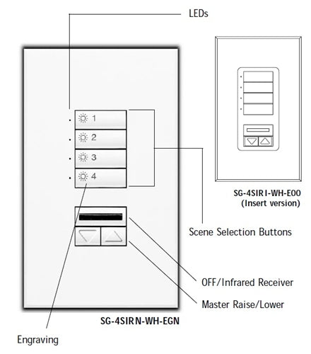 Lutron SG-4SIRI-BL-EGN SeeTouch 4-Scene Wallstation with Off, Raise/Lower and IR Receiver For Grafik Eye 3000 System, Insert Style in Black with Engraving