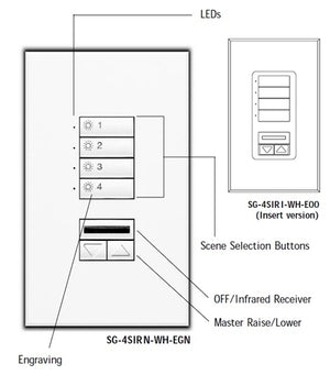 Lutron SG-4SIRN-SN-EGN SeeTouch 4-Scene Wallstation with Off, Raise/Lower and IR Receiver For Grafik Eye 3000 System, Non Insert Style in Satin Nickel with Engraving