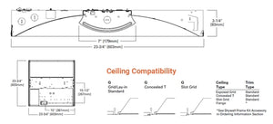Metalux 22CZ-LD5-24-UNV-L835-CD1-U 19.6W 2'x2' Cruze LED, Smooth Lens, 2470 Lumens, 120-277V, 3500K, 0-10V Dimming Driver