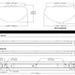 Metalux 4CWPLD4040C 4' LED Commercial Wraparound, 4700 lumen, 4000K, 120-277V, 0-10V Dimming Driver