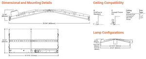 Metalux 24EN-LD2-45-UNV-L840-CD1-U 2'x4' Encounter LED, WaveStream, 4500 Lumens, 85 CRI, 4000K, UNV 0-10V 1%-100% Dimming