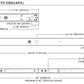 Metalux 4SLSTP4040DD-120V 40W 4' Linear LED Striplight, 4000 Lumens, 4000K, Phase Cut Dim to 10%