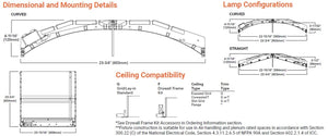 Metalux 22SR-LD2-29-C-UNV-L840-CD1-U 2'x2' SkyRidge LED, WaveStream, 2900 Lumens, 85 CRI, 4000K, UNV 0-10V 1%-100% Dimming