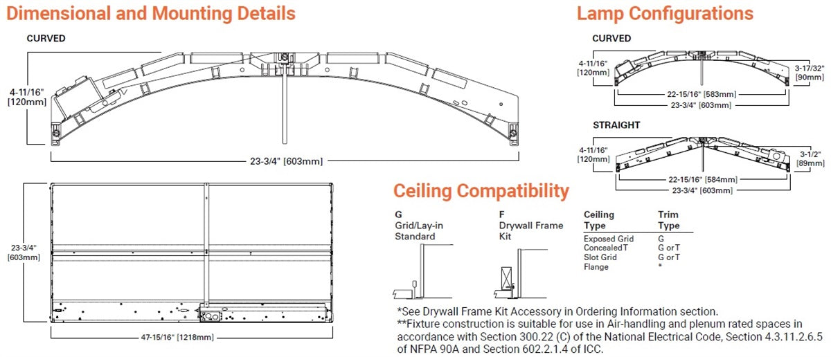 Metalux 24SR-LD2-48-C-UNV-L835-CD1-U 2'x4' SkyRidge LED, WaveStream, 4800 Lumens, 85 CRI, 3500K, UNV 0-10V 1%-100% Dimming