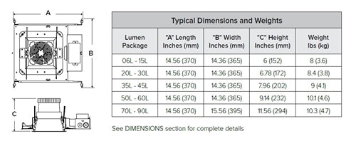 Prescolite LTR-6SQD-T-ML40K8WD-SSWT 6" Square Downlight Trim, Medium Lumen, 4000K, 80 CRI, Wide Distribution, Semi-Specular Reflector, White-Flange