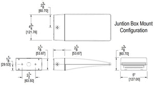 RAB WPLED10DC 10W Low Voltage Solar LED Wallpack, 5000K (Cool), No Photocell, 547 Lumens, 92 CRI, 12V-24V, Not DLC Listed, Bronze Finish